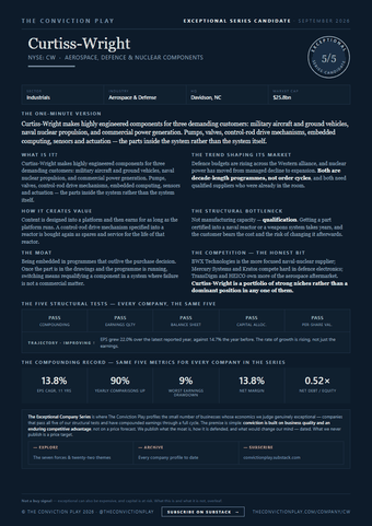 Front page of the Curtiss-Wright fact sheet