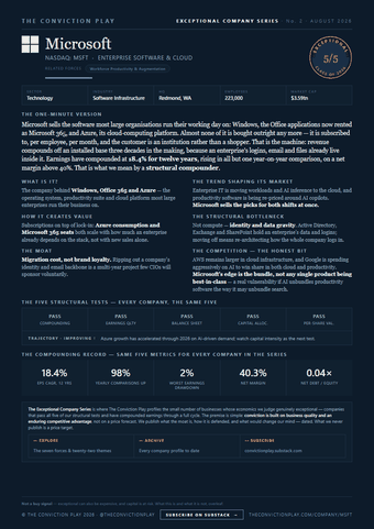 Front page of the Microsoft fact sheet
